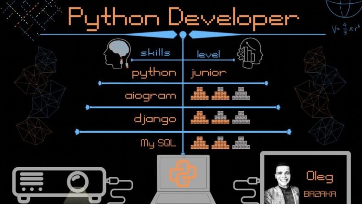 Python розробник створив креативне резюме з надією що це допоможе йому знайти роботу