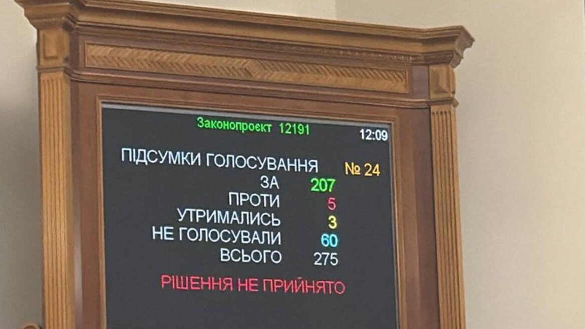 Рада провалила законопроєкт про декриміналізацію порнографії в Україні