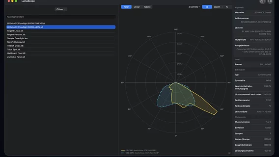 Український розробник створив зручний переглядач файлів IES та EULUMDAT. Як LumaScope може полегшити роботу фахівцям у сфері освітлення?