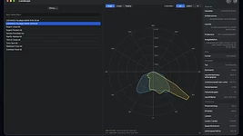 A Ukrainian developer has created a convenient viewer for IES and EULUMDAT files. How can LumaScope make the work of lighting professionals easier?