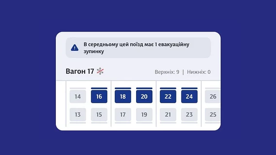 «Укрзалізниця» додала в застосунок статистику затримок та евакуаційних зупинок поїздів
