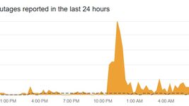 Telegram has a large-scale outage: Downdetector records a spike in requests and outages in several countries, including Ukraine