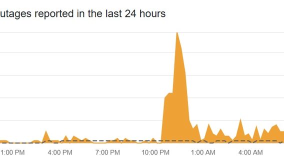 В Telegram масштабний збій: Downdetector фіксує стрибок звернень і осередки у кількох країнах, зокрема в Україні