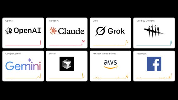 ChatGPT, Claude and Gemini are resting. Most leading AI models have suffered a massive failure