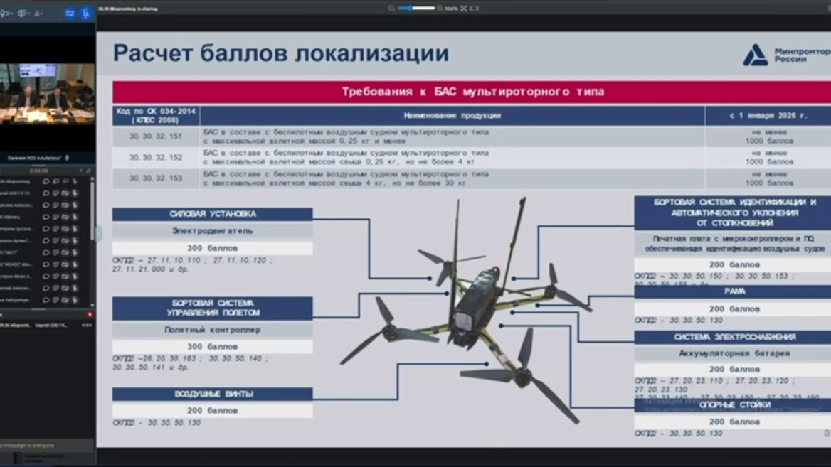 A Ukrainian prankster entered a closed online meeting of the Russian Ministry of Industry and Trade and revealed that Russian drones are 90% made of Chinese components