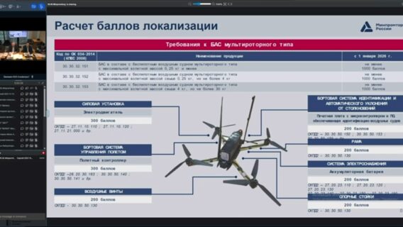 A Ukrainian prankster entered a closed online meeting of the Russian Ministry of Industry and Trade and discovered that Russian drones are 90% made of Chinese components