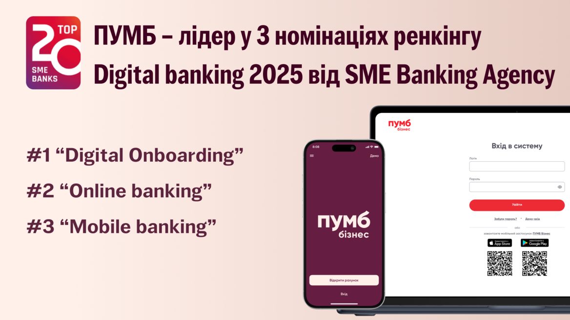 ПУМБ — лідер у 3 номінаціях ренкінгу Digital banking 2025 від SME Banking Agency
