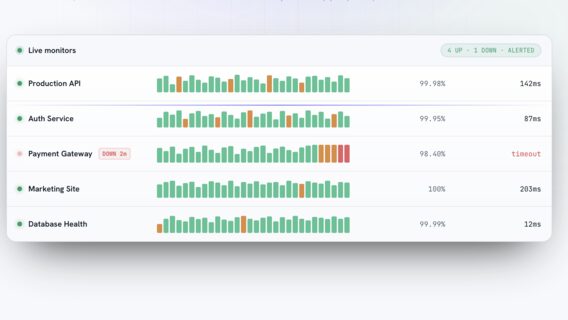 A Ukrainian has launched an uptime monitoring service with a fixed price. How Dumza works