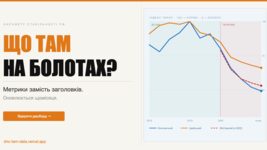 Суха статистика замість гучних заголовків: український айтівець створив дашборд «Що там на болотах» для аналізу стійкості рф до війни у цифрах