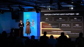 The first catalog of university startup schools was presented in Ukraine