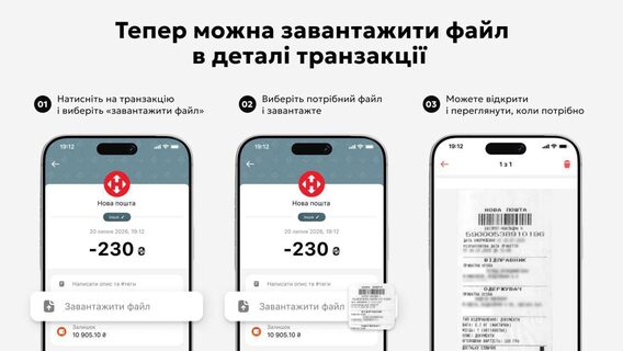 monobank added a new feature to the application: it allowed you to attach photos of checks and purchases to transactions. Why is this needed?