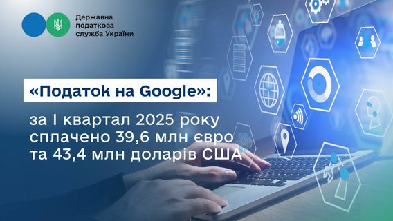 Іноземні техгіганти сплатили до українського бюджету понад 3,5 млрд грн ПДВ у першому кварталі 2025 року