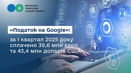 Foreign tech giants paid over UAH 3.5 billion in VAT to the Ukrainian budget in the first quarter of 2025
