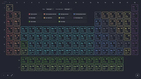 Ukrainian created an interactive periodic table of chemical elements Periodicium