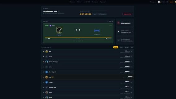 Український розробник створив платформу для прогнозів на матчі Counter-Strike разом із друзями. Як GGPick робить цей процес простим та азартним