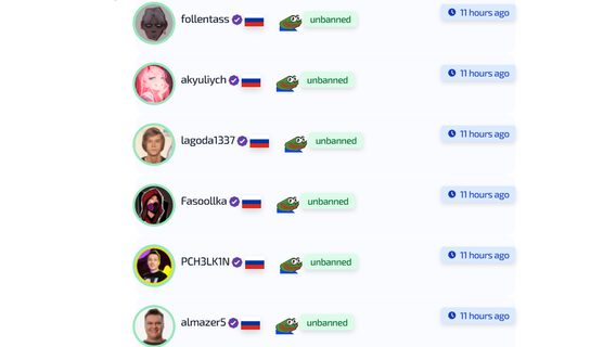 У Міністерстві молоді та спорту подякували Twitch за бан російських стримерів, проте сервіс їх одразу розблокував