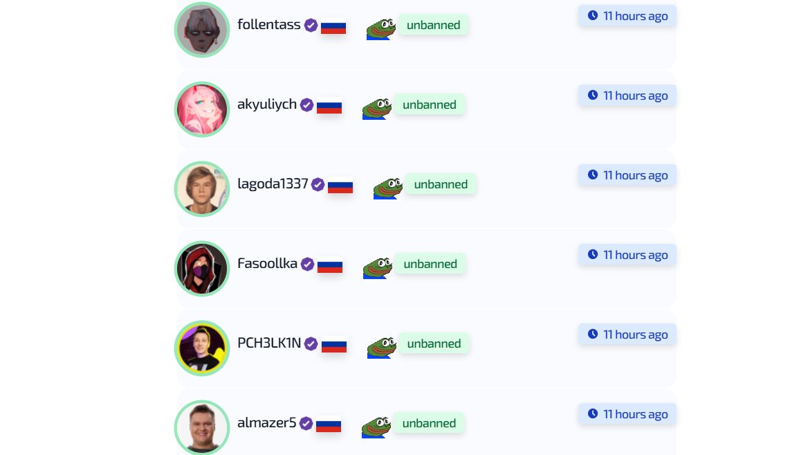 У Міністерстві молоді та спорту подякували Twitch за бан російських стримерів проте сервіс їх одразу розблокував