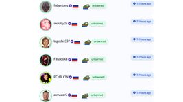 The Ministry of Youth and Sports thanked Twitch for banning Russian streamers, but the service immediately unblocked them