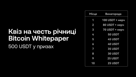 OKX святкує 17-річчя Bitcoin онлайн-квізом із призовим фондом 500 USDT