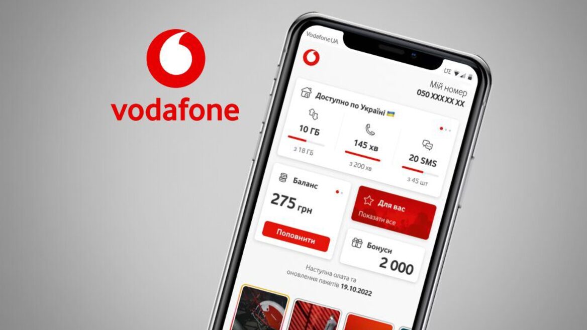 У 2025 році Vodafone збільшив чистий прибуток на 18% до 418 млрд грн. Який дохід компанії
