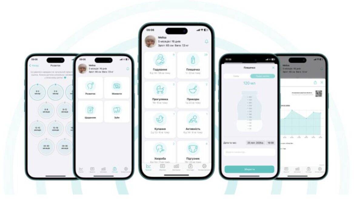 Ukrainians have created an application for tracking the development of a baby - without a server database and without collecting data. How "Malyatko" works