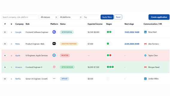 Замість Excel-таблички: айтівець створив CRM для пошуку роботи. Як сервіс допоможе ІТ-спеціалістам структурувати весь процес в одному місці 