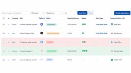 Instead of an Excel spreadsheet: an IT professional created a CRM for job search. How the service will help IT specialists structure the entire process in one place